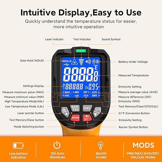 -58°F to 3992°F Infrared Thermometer IR Gun, High-Temp Digital Temperature Gun 50:1 Non-Contact Pyrometer & Triple Laser for Kiln, Forge, Furnace, Engine, HVAC, Industrial Use